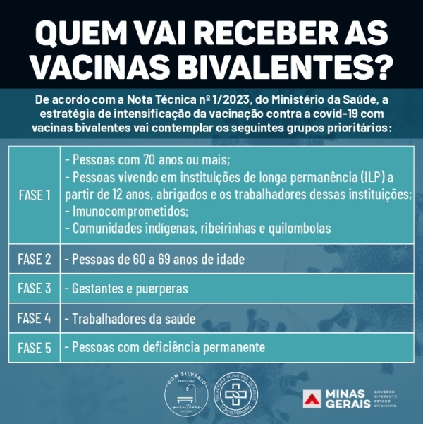 VACINA BIVALENTE, CONTRA COVID 19, ESTÁ DISPONÍVEL NO PSF CENTRO
